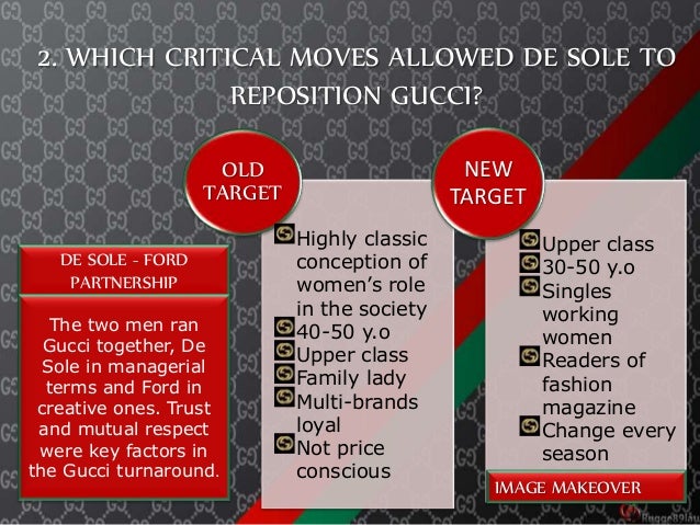 Gucci case study marketing picture