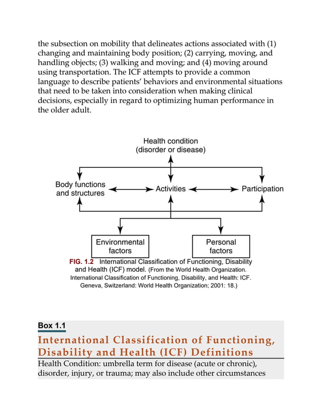 the subsection on mobility that delineates actions associated with (1)
changing and maintaining body position; (2) carrying, moving, and
handling objects; (3) walking and moving; and (4) moving around
using transportation. The ICF attempts to provide a common
language to describe patients’ behaviors and environmental situations
that need to be taken into consideration when making clinical
decisions, especially in regard to optimizing human performance in
the older adult.
FIG. 1.2 International Classification of Functioning, Disability
and Health (ICF) model. (From the World Health Organization.
International Classification of Functioning, Disability, and Health: ICF.
Geneva, Switzerland: World Health Organization; 2001: 18.)
Box 1.1
International Classification of Functioning,
Disability and Health (ICF) Definitions
Health Condition: umbrella term for disease (acute or chronic),
disorder, injury, or trauma; may also include other circumstances
 