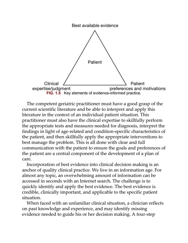 FIG. 1.5 Key elements of evidence-informed practice.
The competent geriatric practitioner must have a good grasp of the
current scientific literature and be able to interpret and apply this
literature in the context of an individual patient situation. This
practitioner must also have the clinical expertise to skillfully perform
the appropriate tests and measures needed for diagnosis, interpret the
findings in light of age-related and condition-specific characteristics of
the patient, and then skillfully apply the appropriate interventions to
best manage the problem. This is all done with clear and full
communication with the patient to ensure the goals and preferences of
the patient are a central component of the development of a plan of
care.
Incorporation of best evidence into clinical decision making is an
anchor of quality clinical practice. We live in an information age. For
almost any topic, an overwhelming amount of information can be
accessed in seconds with an Internet search. The challenge is to
quickly identify and apply the best evidence. The best evidence is
credible, clinically important, and applicable to the specific patient
situation.
When faced with an unfamiliar clinical situation, a clinician reflects
on past knowledge and experience, and may identify missing
evidence needed to guide his or her decision making. A four-step
 