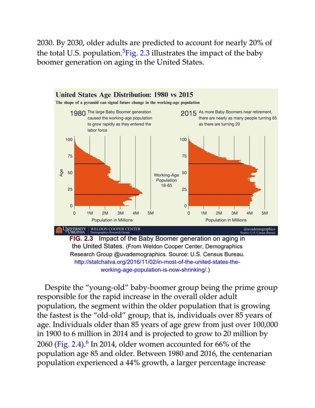 2030. By 2030, older adults are predicted to account for nearly 20% of
the total U.S. population.5Fig. 2.3 illustrates the impact of the baby
boomer generation on aging in the United States.
FIG. 2.3 Impact of the Baby Boomer generation on aging in
the United States. (From Weldon Cooper Center, Demographics
Research Group @uvademographics. Source: U.S. Census Bureau.
http://statchatva.org/2016/11/02/in-most-of-the-united-states-the-
working-age-population-is-now-shrinking/.)
Despite the “young-old” baby-boomer group being the prime group
responsible for the rapid increase in the overall older adult
population, the segment within the older population that is growing
the fastest is the “old-old” group, that is, individuals over 85 years of
age. Individuals older than 85 years of age grew from just over 100,000
in 1900 to 6 million in 2014 and is projected to grow to 20 million by
2060 (Fig. 2.4).6 In 2014, older women accounted for 66% of the
population age 85 and older. Between 1980 and 2016, the centenarian
population experienced a 44% growth, a larger percentage increase
 