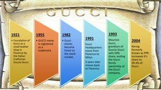 1921
• Foundation of
Gucci as a
small leather
shop in
Florence by
the Italian
Craftsman
Guccio Gucci.
1955
• GUCCI name
is registered
as a
trademark.
1982
• Gucci
shares
become
listed on
the stock
market.
1991
Gucci
headquarters
move from
Florence to
Milan.
3 years later
moves back
to Florence.
1993
Maurizio
Gucci,
grandson of
Guccio Gucci
sells 50%
share, ending
the Gucci
family
ownership of
the Gucci
company.
2004
Kering
formerly
known as PPR
increases it's
share to
99.4% of
Gucci.
6
 