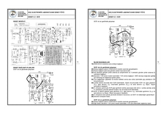ELEKTRİK-
ELEKTRONİK
MÜHENDİSLİĞİ
BÖLÜMÜ
GÜÇ ELEKTRONİĞİ LABORATUVARI DENEY FÖYÜ
DENEY-2.1: SCR
15
DENEY MODÜLÜ
DENEY BAĞLANTI PLANLARI
SCR’ nin dc gerilimde çalışması
ELEKTRİK-
ELEKTRONİK
MÜHENDİSLİĞİ
BÖLÜMÜ
GÜÇ ELEKTRONİĞİ LABORATUVARI DENEY FÖYÜ
DENEY-2.1: SCR
16
SCR’ nin ac gerilimde çalışması
İŞLEM BASAMAKLARI
19) ES05-09-03 modülünü ana üniteye bağlayın.
SCR’ nin dc gerilimde çalışması
20) Deney bağlantı planını ES05-09-03 modülü üzerinde gerçekleştirin.
21) Deney bağlantı planında görülen pinleri kısa devre edin.
22) mA sembolü görülen pinler arasına dc ampermetre ve V sembolü görülen pinler arasına dc
voltmetre bağlayın.
23) Devrenin +12V pinini modül üzerindeki +12V pinine bağlayın. GND devreye doğrudan geldiği
için herhangi bir bağlantıya gerek yoktur.
24) Tüm bağlantıları yaptıktan ve kontrol ettikten sonra ana ünite üzerindeki güç anahtarını ON
konumuna alın.
25) Lamba sönük durumda iken SCR kesimdedir. Kesim durumundaki SCR’ nin geyt gerilimini
(VG), geyt akımını (IG), anot-katot gerilimini (VA-K) ve anot akımını (IA) ölçün. Ölçüm
sonuçlarını kaydedin.
26) P1 trimpotu yardımıyla SCR geyt gerilimini lamba yanıncaya dek artırın. Lamba yandığı anda
P1 trimpotunu çevirme işlemini bırakın. Bu durumda SCR iletimdedir.
27) SCR’ yi iletime götüren geyt gerilimini (VG), geyt akımını (IG), anot-katot gerilimini (VA-K) ve
anot akımını (IA) ölçün. Ölçüm sonuçlarını kaydedin.
28) P1 trimpotunu ters yönde çevirerek lambanın durumunu ve SCR’ nin iletkenliğini gözlemleyin.
29) Devrenin enerjisini kesin.
SCR’ nin ac gerilimde çalışması
30) Deney bağlantı planını ES05-09-03 modülü üzerinde gerçekleştirin.
31) Eğe varsa, devrenin +12V pinini modül üzerindeki +12V pini arasındaki bağlantıyı kesin.
 