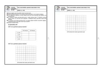 ELEKTRİK-
ELEKTRONİK
MÜHENDİSLİĞİ
BÖLÜMÜ
GÜÇ ELEKTRONİĞİ LABORATUVARI DENEY FÖYÜ
DENEY-2.1: SCR
17
32) Deney bağlantı planında görülen pinleri kısa devre edin.
33) Devre üzerinde bulunan A1 ve A2 pinlerini modül üzerindeki A1 ve A2 pinlerine bağlayın.
34) Tüm bağlantıları yaptıktan ve kontrol ettikten sonra ana ünite üzerindeki güç anahtarını ON
konumuna alın.
35) P1 trimpotunu lamba yanıncaya dek çevirin. Lamba yandığı anda P1 trimpotunu çevirme
işlemini bırakın. Bu durumda SCR iletimdedir. Osilaskopla lamba uçlarındaki sinyali ölçüp
kaydedin.
36) P1 trimpotunu ters yönde çevirerek SCR’ nin kesime giderek lambanın sönmesini sağlayın.
Osilaskopla lamba uçlarındaki sinyali ölçüp kaydedin.
37) Devrenin enerjisini kesin.
ÖLÇÜM SONUÇLARI
SCR’ nin dc gerilimde çalışması ölçümleri
SCR kesimde SCR iletimde
VG (Volt)
IG (mA)
VA-K (Volt)
IA (mA)
SCR’ nin ac gerilimde çalışması ölçümleri
SCR iletimde iken lamba uçlarındaki sinyal
ELEKTRİK-
ELEKTRONİK
MÜHENDİSLİĞİ
BÖLÜMÜ
GÜÇ ELEKTRONİĞİ LABORATUVARI DENEY FÖYÜ
DENEY-2.1: SCR
18
SCR kesimde iken lamba uçlarındaki sinyal
 