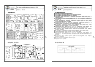 ELEKTRİK-
ELEKTRONİK
MÜHENDİSLİĞİ
BÖLÜMÜ
GÜÇ ELEKTRONİĞİ LABORATUVARI DENEY FÖYÜ
DENEY-2.2: TRİYAK
21
DENEY MODÜLÜ
DENEY BAĞLANTI PLANI
mA
V
ELEKTRİK-
ELEKTRONİK
MÜHENDİSLİĞİ
BÖLÜMÜ
GÜÇ ELEKTRONİĞİ LABORATUVARI DENEY FÖYÜ
DENEY-2.2: TRİYAK
22
İŞLEM BASAMAKLARI
38) ES05-09-03 modülünü ana üniteye bağlayın.
39) Deney bağlantı planını ES05-09-03 modülü üzerinde gerçekleştirin.
40) Deney bağlantı planında görülen pinleri kısa devre edin.
41) mA sembolü görülen pinler arasına dc ampermetre ve V sembolü görülen pinler arasına dc
voltmetre bağlayın.
42) Tüm bağlantıları yaptıktan ve kontrol ettikten sonra ana ünite üzerindeki güç anahtarını ON
konumuna alın.
43) Circuit1 devresindeki PT1 trimpotunu, triyak geytine uygulanan gerilim sıfır olacak şekilde
çevirip, lambanın durumunu gözlemleyin.
44) Ampermetreden triyakın geyt akımını (IG), voltmetreden triyakın geyt gerilimini (VG) ve
osilaskopla lamba uçlarındaki sinyali (10.1-10.3 pinlerinden) ölçün.
45) PT1 trimpotunu, triyak geytine uygulanan gerilim pozitif yönde artacak şekilde çevirin. Lamba
yeterince parlak yandığı anda PT1’ i çevirme işlemini bitirin.
46) Ampermetreden triyakı tetikleyen geyt akımını (IG), voltmetreden triyakı tetikleyen geyt
gerilimini (VG) ve osilaskopla lamba uçlarındaki sinyali (10.1-10.3 pinlerinden) ölçün.
47) PT1 trimpotunu, triyak geytine uygulanan gerilim sıfır olacak şekilde çevirip, lambanın
durumunu gözlemleyin.
48) PT1 trimpotunu, triyak geytine uygulanan gerilim negatif yönde artacak şekilde çevirin.
49) Lamba yeterince parlak yandığı anda PT1’ i çevirme işlemini bitirin.
50) Ampermetreden triyakı tetikleyen geyt akımını (IG), voltmetreden triyakı tetikleyen geyt
gerilimini (VG) ve osilaskopla lamba uçlarındaki sinyali (10.1-10.3 pinlerinden) ölçüp
kaydedin.
51) PT1 trimpotunu, triyak geytine uygulanan gerilim sıfır olacak şekilde çevirip, lambanın
durumunu gözlemleyin.
52) Devrenin enerjisini kesip, bağlantı kablolarını sökün.
53) Ölçüm sonuçlarını kaydedin.
ÖLÇÜM SONUÇLARI
Triyakı tetikleyen
Pozitif yöndeki Negatif yöndeki
Geyt gerilimi Geyt akımı Geyt gerilimi Geyt akımı
 