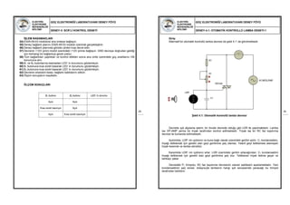 ELEKTRİK-
ELEKTRONİK
MÜHENDİSLİĞİ
BÖLÜMÜ
GÜÇ ELEKTRONİĞİ LABORATUVARI DENEY FÖYÜ
DENEY-3: SCR’Lİ KONTROL DENEYİ
29
İŞLEM BASAMAKLARI
54) ES05-09-03 modülünü ana üniteye bağlayın.
55) Deney bağlantı planını ES05-09-03 modülü üzerinde gerçekleştirin.
56) Deney bağlantı planında görülen pinleri kısa devre edin.
57) Devrenin +12V pinini modül üzerindeki +12V pinine bağlayın. GND devreye doğrudan geldiği
için herhangi bir bağlantıya gerek yoktur.
58) Tüm bağlantıları yaptıktan ve kontrol ettikten sonra ana ünite üzerindeki güç anahtarını ON
konumuna alın.
59) B1 ve B3 butonlarına basmadan LED’ in durumunu gözlemleyin.
60) B1 butonuna kısa süreli basarak LED’ in durumunu gözlemleyin.
61) B3 butonuna kısa süreli basarak LED’ in durumunu gözlemleyin.
62) Devrenin enerjisini kesip, bağlantı kablolarını sökün.
63) Ölçüm sonuçlarını kaydedin.
ÖLÇÜM SONUÇLARI
B1 butonu B3 butonu LED’ in durumu
Açık Açık
Kısa süreli basılıyor Açık
Açık Kısa süreli basılıyor
ELEKTRİK-
ELEKTRONİK
MÜHENDİSLİĞİ
BÖLÜMÜ
GÜÇ ELEKTRONİĞİ LABORATUVARI DENEY FÖYÜ
DENEY-4.1: OTOMATİK KONTROLLÜ LAMBA DENEYİ-1
30
Giriş:
Alternatif bir otomatik kontrollü lamba devresi de şekil 4.1’ de görülmektedir.
Şekil 4.1: Otomatik kontrollü lamba devresi
Devrede ışık algılama işlemi, bir önceki devrede olduğu gibi LDR ile yapılmaktadır. Lamba
ise OP-AMP yerine bir triyak tarafından kontrol edilmektedir. Triyak ise bir RC faz kaydırma
devresi ile kumanda edilmektedir.
Aydınlıkta, LDR’ nin içdirenci ve buna bağlı olarak üzerindeki gerilim azdır. C1 kondansatörü,
triyağı tetiklemek için gerekli olan geyt gerilimine şarj olamaz. Yeterli geyt tetiklemesi alamayan
triyak kesimde ve lamba sönüktür.
Karanlıkta LDR’ nin içdirenci artar. LDR üzerindeki gerilim artacağından, C1 kondansatörü
triyağı tetiklemek için gerekli olan geyt gerilimine şarj olur. Tetiklenen triyak iletime geçer ve
lambayı yakar.
Devredeki P1 trimpotu, RC faz kaydırma devresinin zaman sabitesini ayarlamaktadır. Yani
kondansatörün şarj süresi, dolayısıyla lambanın hangi ışık seviyesinde yanacağı bu trimpot
tarafından belirlenir.
R1
AC BESLEME
P1
TRIYAK
C1
LDR
 