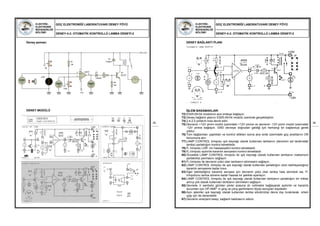 ELEKTRİK-
ELEKTRONİK
MÜHENDİSLİĞİ
BÖLÜMÜ
GÜÇ ELEKTRONİĞİ LABORATUVARI DENEY FÖYÜ
DENEY-4.2: OTOMATİK KONTROLLÜ LAMBA DENEYİ-2
35
Deney şeması:
DENEY MODÜLÜ
3
2
6
74
LM741
R1
10k
P1
1M
+12V
Q1
BC237
R3
47k
R4
22k
-12V
D1
1N4001
+88.8
Volts
+88.8
Volts
+88.8
Volts
D1
1N4001
LDR
P2
100k
ELEKTRİK-
ELEKTRONİK
MÜHENDİSLİĞİ
BÖLÜMÜ
GÜÇ ELEKTRONİĞİ LABORATUVARI DENEY FÖYÜ
DENEY-4.2: OTOMATİK KONTROLLÜ LAMBA DENEYİ-2
36
DENEY BAĞLANTI PLANI
İŞLEM BASAMAKLARI
72) ES05-09-04 modülünü ana üniteye bağlayın.
73) Deney bağlantı planını ES05-09-04 modülü üzerinde gerçekleştirin.
74) 2.4-2.5 pinlerini kısa devre edin.
75) Devrenin +12V pinini modül üzerindeki +12V pinine ve devrenin -12V pinini modül üzerindeki
-12V pinine bağlayın. GND devreye doğrudan geldiği için herhangi bir bağlantıya gerek
yoktur.
76) Tüm bağlantıları yaptıktan ve kontrol ettikten sonra ana ünite üzerindeki güç anahtarını ON
konumuna alın.
77) LAMP CONTROL trimpotu ışık kaynağı olarak kullanılan lambanın (devrenin sol tarafındaki
lamba) parlaklığını kontrol etmektedir.
78) P1 trimpotu LDR’ nin hassasiyetini kontrol etmektedir.
79) P2 trimpotu aydınlık-karanlık seviyesini kontrol etmektedir.
80) Öncelikle LAMP CONTROL trimpotu ile ışık kaynağı olarak kullanılan lambanın maksimum
parlaklıkta yanmasını sağlayın.
81) P2 trimpotu ile devrenin yükü olan lambanın sönmesini sağlayın.
82) LAMP CONTROL trimpotu ile ışık kaynağı olarak kullanılan parlaklığını sizin belirleyeceğiniz
karanlık seviyesine kadar kısın.
83) Eğer belirlediğiniz karanlık seviyesi için devrenin yükü olan lamba hala sönmedi ise, P1
trimpotunu lamba sönene kadar hassas bir şekilde ayarlayın.
84) LAMP CONTROL trimpotu ile ışık kaynağı olarak kullanılan lambanın parlaklığını bir miktar
artırıp yük olarak kullanılan lambanın sönmesini sağlayın.
85) Devrede V sembolü görülen pinler arasına dc voltmetre bağlayarak aydınlık ve karanlık
durumları için OP-AMP’ ın giriş ve çıkış gerilimlerini ölçüp sonuçları kaydedin.
86) Aynı işlemler ışık kaynağı olarak kullanılan lamba söndürülüp devre dışı bırakılarak, ortam
ışığı için de denenebilir.
87) Devrenin enerjisini kesip, bağlantı kablolarını sökün.
 
