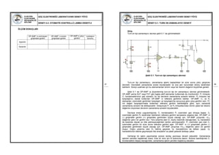 ELEKTRİK-
ELEKTRONİK
MÜHENDİSLİĞİ
BÖLÜMÜ
GÜÇ ELEKTRONİĞİ LABORATUVARI DENEY FÖYÜ
DENEY-4.2: OTOMATİK KONTROLLÜ LAMBA DENEYİ-2
37
ÖLÇÜM SONUÇLARI
OP-AMP’ ın evirmeyen
girişindeki gerilim
OP-AMP’ ın eviren
girişindeki gerilim
OP-AMP’ın çıkış
gerilimi
Lambanın
durumu
Aydınlık
Karanlık
ELEKTRİK-
ELEKTRONİK
MÜHENDİSLİĞİ
BÖLÜMÜ
GÜÇ ELEKTRONİĞİ LABORATUVARI DENEY FÖYÜ
DENEY-5.1: TURN ON ZAMANLAYICI DENEYİ
38
Giriş:
Turn-on tipi zamanlayıcı devresi şekil 5.1’ de görülmektedir.
Şekil 5.1: Turn-on tipi zamanlayıcı devresi
Turn-on tipi zamanlayıcı, zamanlama işlemi başladıktan bir süre sonra yükü çalıştıran
devredir. Devredeki zamanlama süresi kondansatör ve ona seri durumdaki direnç tarafından
belirlenir. Süreyi uzatmak için bu elemanlardan birinin veya her ikisinin değerini büyütmek gerekir.
Şekil 5.1’ de OP-AMP’ la düzenlenmiş turn-on tipi bir zamanlayıcı devresi görülmektedir.
OP-AMP yerine BJT veya FET gibi başka aktif elemanlar kullanmak da mümkündür. P1 trimpotu
C1 kondansatörünün şarj süresini, bu da devrenin zamanlama süresini belirler. P2 trimpotu ise
karşılaştırıcı olarak kullanılan OP-AMP’ ın referans gerilimini belirler. OP-AMP, C1 ve P2
elemanları üzerindeki gerilimleri karşılaştır ve karşılaştırma sonucuna göre çıkış gerilimi verir. P2’
nin değeri karşılaştırmada kullanılan referans gerilimi belirlediğine göre, aynı zamanda
zamanlama süresini de etkileyecektir. Dolayısıyla P1 ve P2 trimpotlarından birinin yada her ikisinin
değerinin büyümesi devrenin zamanlama süresini büyütecektir.
Devreye enerji uygulandığında, C1 kondansatörü P1 üzerinden şarj olmaya başlar. C1
üzerindeki gerilim P2 tarafından belirlenen referans gerilimi seviyesine ulaşana dek, OP-AMP’ ın
(-) girişindeki gerilim (+) girişindeki gerilimden büyük olacağı için, OP-AMP çıkışında –VCC
değerine yakın bir gerilim olur. Ters polarma alan D1 diyotu kesimde olacağından, Q1 transistörü
de kesimde olacak ve röle çekmeyeceğinden lamba yanmayacaktır. P1 üzerinden şarj olan C1
üzerindeki gerilim bir süre sonra referans gerilimi aşar. OP-AMP’ ın (+) girişindeki gerilim (-)
girişindeki gerilimden büyük olacağı için, OP-AMP çıkışında +VCC değerine yakın bir gerilim
oluşur. Doğru polarma olan D1 iletime geçerek, Q1 transistörünü de iletken yapar. Q1
transistörünün iletime geçmesiyle röle enerjilenir ve paleti çekerek lambayı yakar.
Herhangi bir işlem yapılmadığı sürece lamba yanmaya devam edecektir. Zamanlama
işlemini yeniden başlatmak üzere, kısa bir süre için B butonuna basılır. Butona basıldığında C1
kondansatörü deşarj olacağından, zamanlama işlemi yeniden başlamış olacaktır.
3
2
6
74
C1
R1
P2
B
P1
+Vcc
Q1R2
R3
-Vcc
D2
D2
 