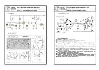 ELEKTRİK-
ELEKTRONİK
MÜHENDİSLİĞİ
BÖLÜMÜ
GÜÇ ELEKTRONİĞİ LABORATUVARI DENEY FÖYÜ
DENEY-5.1: TURN ON ZAMANLAYICI DENEYİ
39
Deney şeması:
DENEY MODÜLÜ
3
2
6
74
LM741
C1
1000u
R1
10k
P2
100k
B
P1
1M
+12V
Q1
BC237
R2
47k
R3
22k
-12V
D2
1N4001
+88.8
Volts
+88.8
Volts
+88.8
Volts
D2
1N4001
ELEKTRİK-
ELEKTRONİK
MÜHENDİSLİĞİ
BÖLÜMÜ
GÜÇ ELEKTRONİĞİ LABORATUVARI DENEY FÖYÜ
DENEY-5.1: TURN ON ZAMANLAYICI DENEYİ
40
DENEY BAĞLANTI PLANI
İŞLEM BASAMAKLARI
88) ES05-09-04 modülünü ana üniteye bağlayın.
89) Deney bağlantı planını ES05-09-04 modülü üzerinde gerçekleştirin.
90) 1.2-1.7, 1.3-1.4 ve 1.4-1.8 pinlerini kısa devre edin.
91) Devrenin +12V pinini modül üzerindeki +12V pinine ve devrenin -12V pinini modül üzerindeki
-12V pinine bağlayın. GND devreye doğrudan geldiği için herhangi bir bağlantıya gerek
yoktur.
92) Tüm bağlantıları yaptıktan ve kontrol ettikten sonra ana ünite üzerindeki güç anahtarını ON
konumuna alın.
93) P1 trimpotu zaman sabitesini dolayısıyla kondansatörün şarj süresini kontrol etmektedir.
94) P2 trimpotu referans gerilimi seviyesini kontrol etmektedir. Referans gerilimin büyüklüğü ise
zamanlama süresini belirler.
95) B butonuna kısa süreli basarak zamanlama işlemini başlatın. Butona basıldıktan bir süre
sonra rölenin çekerek lambayı yaktığını gözlemleyin.
96) P1 ve P2 trimpotlarının zamanlama süresine etkisini gözlemleyin.
97) Devrede V sembolü görülen pinler arasına dc voltmetre bağlayarak butona basıldığı ve
lambanın yandığı anlar için OP-AMP’ ın giriş ve çıkış gerilimlerini ölçüp sonuçları kaydedin.
98) Devrenin enerjisini kesip, bağlantı kablolarını sökün.
 
