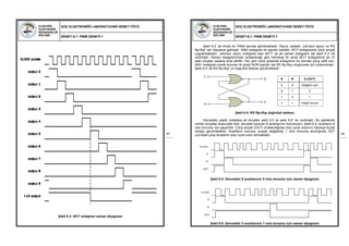 ELEKTRİK-
ELEKTRONİK
MÜHENDİSLİĞİ
BÖLÜMÜ
GÜÇ ELEKTRONİĞİ LABORATUVARI DENEY FÖYÜ
DENEY-6.1: PWM DENEYİ-1
47
Şekil 6.3: 4017 entegresi zaman diyagramı
ELEKTRİK-
ELEKTRONİK
MÜHENDİSLİĞİ
BÖLÜMÜ
GÜÇ ELEKTRONİĞİ LABORATUVARI DENEY FÖYÜ
DENEY-6.1: PWM DENEYİ-1
48
Şekil 6.2’ de örnek bir PWM devresi görülmektedir. Devre, osilatör, Johnson sayıcı ve RS
flip-flop’ tan meydana gelmiştir. 4584 entegresi ile yapılan osilatör, 4017 entegresine clock sinyali
uygulamaktadır. Johnson sayıcı entegresi olan 4017’ ye ait zaman diyagramı ise şekil 6.3’ de
verilmiştir. Zaman diyagramından anlaşılacağı gibi, herhangi bir anda 4017 entegresine ait 10
adet çıkıştan sadece birisi aktiftir. Her yeni clock girişinde entegrenin bir sonraki çıkışı aktif olur.
4001 entegresi içinde bulunan iki girişli NOR kapıları ise RS flip-flop oluşturmak için kullanılmıştır.
Şekil 6.4’ de RS flip-flop’ un doğruluk tablosu görülmektedir
Şekil 6.4: RS flip-flop doğruluk tablosu
Devredeki çeşitli noktalara ait sinyaller şekil 6.5 ve şekil 6.6’ da verilmiştir. Bu şekillerde
verilen sinyaller arasındaki fark, devrede bulunan S anahtarının konumudur. Şekil 6.5, anahtarın 6
nolu konumu için geçerlidir. Çıkış sinyali (OUT) incelendiğinde duty cycle oranının oldukça küçük
olduğu görülmektedir. Anahtarın konumu sırayla değiştirilip 1 nolu konuma alındığında OUT
ucundaki çıkış sinyalinin duty cycle oranı artmaktadır.
Şekil 6.5: Devredeki S anahtarının 6 nolu konumu için zaman diyagramı
Şekil 6.6: Devredeki S anahtarının 1 nolu konumu için zaman diyagramı
S R Q (OUT)
0 0 Değişim yok
0 1 0
1 0 1
1 1 Yasak durum
Q
Q
R
S
CLOCK
S
R
OUT
CLOCK
S
R
OUT
 