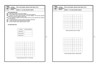 ELEKTRİK-
ELEKTRONİK
MÜHENDİSLİĞİ
BÖLÜMÜ
GÜÇ ELEKTRONİĞİ LABORATUVARI DENEY FÖYÜ
DENEY-7.1: DC GÜÇ KONTROL DENEYİ
63
İŞLEM BASAMAKLARI
128) ES05-09-02 modülünü ana üniteye bağlayın.
129) Deney bağlantı planını ES05-09-02 modülü üzerinde gerçekleştirin.
130) Devrenin +12V pinini modül üzerindeki +12V pinine bağlayın. GND devreye doğrudan
geldiği için herhangi bir bağlantıya gerek yoktur.
131) Tüm bağlantıları yaptıktan ve kontrol ettikten sonra ana ünite üzerindeki güç anahtarını
ON konumuna alın.
132) P1 potansiyometresini çevirerek lambanın parlaklığını gözlemleyin.
133) Lamba uçlarındaki sinyali osilaskopla ölçüp kaydedin.
134) Devrenin enerjisini kesip, bağlantı kablolarını sökün.
ÖLÇÜM SONUÇLARI
P1 trimpotu Lambanın parlaklığı
Minimumda
Orta konumda
Maksimumda
Lamba uçlarındaki sinyal (P1 minimumda)
ELEKTRİK-
ELEKTRONİK
MÜHENDİSLİĞİ
BÖLÜMÜ
GÜÇ ELEKTRONİĞİ LABORATUVARI DENEY FÖYÜ
DENEY-7.1: DC GÜÇ KONTROL DENEYİ
64
Lamba uçlarındaki sinyal (P1 ortada)
Lamba uçlarındaki sinyal (P1 maksimumda)
 