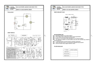 ELEKTRİK-
ELEKTRONİK
MÜHENDİSLİĞİ
BÖLÜMÜ
GÜÇ ELEKTRONİĞİ LABORATUVARI DENEY FÖYÜ
DENEY-8: AC GÜÇ KONTROL DENEYİ
69
Deney şeması:
DENEY MODÜLÜ
R1
470
AC 24VP1
100k
SCOP
TRIYAK
TIC206
C1
100nF
R2
100
ELEKTRİK-
ELEKTRONİK
MÜHENDİSLİĞİ
BÖLÜMÜ
GÜÇ ELEKTRONİĞİ LABORATUVARI DENEY FÖYÜ
DENEY-8: AC GÜÇ KONTROL DENEYİ
70
DENEY BAĞLANTI PLANI
İŞLEM BASAMAKLARI
141) ES05-09-03 modülünü ana üniteye bağlayın.
142) Deney bağlantı planını ES05-09-03 modülü üzerinde gerçekleştirin.
143) 8.1-8.2, 8.3-8.4 ve 8.5-8.6 pinlerini kısa devre edin.
144) Devrenin A1 ve A3 pinlerini modül üzerindeki A1 ve A3 pinlerine bağlayın.
145) Tüm bağlantıları yaptıktan ve kontrol ettikten sonra ana ünite üzerindeki güç anahtarını
ON konumuna alın.
146) P1 potansiyometresini çevirerek lambanın parlaklığını gözlemleyin.
147) Lamba uçlarındaki sinyali (8.7-8.8 pinlerinden) osilaskopla ölçüp kaydedin.
148) Devrenin enerjisini kesip, bağlantı kablolarını sökün.
ÖLÇÜM SONUÇLARI
P1 trimpotu Lambanın parlaklığı
Minimumda
Orta konumda
Maksimumda
 