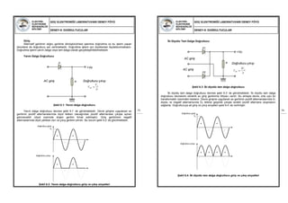 ELEKTRİK-
ELEKTRONİK
MÜHENDİSLİĞİ
BÖLÜMÜ
GÜÇ ELEKTRONİĞİ LABORATUVARI DENEY FÖYÜ
DENEY-9: DOĞRULTUCULAR
73
Giriş:
Alternatif gerilimin doğru gerilime dönüştürülmesi işlemine doğrultma ve bu işlemi yapan
devrelere de doğrultucu adı verilmektedir. Doğrultma işlemi için diyotlardan faydalanılmaktadır.
Doğrultma işlemi yarım dalga veya tam dalga olarak gerçekleştirilebilmektedir.
Yarım Dalga Doğrultucu
Şekil 9.1: Yarım dalga doğrultucu
Yarım dalga doğrultucu devresi şekil 9.1’ de görülmektedir. Devre girişine uygulanan ac
gerilimin pozitif alternanslarında diyot iletken olacağından pozitif alternanslar çıkışta aynen
görünecektir (diyot üzerinde düşen gerilim ihmal edilmiştir). Giriş geriliminin negatif
alternaslarında diyot yalıtkan olur ve çıkış gerilimi sıfırdır. Bu durum şekil 9.2’ de görülmektedir.
Şekil 9.2: Yarım dalga doğrultucu giriş ve çıkış sinyalleri
D
R
+Vo
AC giriş Doğrultucu çıkışı
p
DC
V
V


+ +
- -
Doğrultucu girişi
Doğrultucu çıkışı
Vp
+ +
- -
ELEKTRİK-
ELEKTRONİK
MÜHENDİSLİĞİ
BÖLÜMÜ
GÜÇ ELEKTRONİĞİ LABORATUVARI DENEY FÖYÜ
DENEY-9: DOĞRULTUCULAR
74
İki Diyotlu Tam Dalga Doğrultucu
Şekil 9.3: İki diyotlu tam dalga doğrultucu
İki diyotlu tam dalga doğrultucu devresi şekil 9.3’ de görülmektedir. İki diyotlu tam dalga
doğrultucu devresinin simetrik ac giriş gerilimine ihtiyacı vardır. Bu amaçla devre, orta uçlu bir
transformatör üzerinden beslenir. Devre girişine uygulanan ac gerilimin pozitif alternanslarında D1
diyotu ve negatif alternansında D2 iletime geçerek çıkışta sürekli pozitif alternans oluşmasını
sağlarlar. Doğrultucuya ait giriş ve çıkış sinyalleri şekil 9.4’ de verilmiştir.
Şekil 9.4: İki diyotlu tam dalga doğrultucu giriş ve çıkış sinyalleri
D1
R
+Vo
D2
AC giriş
AC giriş
Doğrultucu çıkışı
+ ++ +
- -
Doğrultucu girişi
Doğrultucu çıkışı
Vp
+ +
- -
2 p
DC
V
V


 