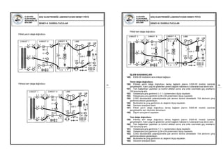 ELEKTRİK-
ELEKTRONİK
MÜHENDİSLİĞİ
BÖLÜMÜ
GÜÇ ELEKTRONİĞİ LABORATUVARI DENEY FÖYÜ
DENEY-9: DOĞRULTUCULAR
77
Filtreli yarım dalga doğrultucu
Filtresiz tam dalga doğrultucu
ELEKTRİK-
ELEKTRONİK
MÜHENDİSLİĞİ
BÖLÜMÜ
GÜÇ ELEKTRONİĞİ LABORATUVARI DENEY FÖYÜ
DENEY-9: DOĞRULTUCULAR
78
Filtreli tam dalga doğrultucu
İŞLEM BASAMAKLARI
149) ES05-05 modülünü ana üniteye bağlayın.
Yarım dalga doğrultucu
150) Filtresiz yarım dalga doğrultucu deney bağlantı planını ES05-05 modülü üzerinde
gerçekleştirin. Kalın çizgi ile gösterilen yerleri bağlantı kablolarını kullanarak kısa devre edin.
151) Tüm bağlantıları yaptıktan ve kontrol ettikten sonra ana ünite üzerindeki güç anahtarını
ON konumuna alın.
152) Osilaskopla giriş gerilimini (1.1-1.3 pinlerinden) ölçüp kaydedin.
153) Osilaskopla çıkış gerilimini (LD6-LD8 pinlerinden) ölçüp kaydedin.
154) LOAD devresindeki potansiyometre yük akımını kontrol etmektedir. Yük akımının çıkış
gerilimine etkisini gözlemleyin.
155) Multimetre ile çıkış geriliminin dc değerini ölçüp kaydedin.
156) Devrenin enerjisini kesin.
157) Filtreli yarım dalga doğrultucu deney bağlantı planını ES05-05 modülü üzerinde
gerçekleştirip aynı ölçümleri tekrarlayın.
158) Ölçüm sonuçlarını kaydedin.
Tam dalga doğrultucu
159) Filtresiz tam dalga doğrultucu deney bağlantı planını ES05-05 modülü üzerinde
gerçekleştirin. Kalın çizgi ile gösterilen yerleri bağlantı kablolarını kullanarak kısa devre edin.
160) Tüm bağlantıları yaptıktan ve kontrol ettikten sonra ana ünite üzerindeki güç anahtarını
ON konumuna alın.
161) Osilaskopla giriş gerilimini (1.1-1.3 pinlerinden) ölçüp kaydedin.
162) Osilaskopla çıkış gerilimini (LD6-LD8 pinlerinden) ölçüp kaydedin.
163) LOAD devresindeki potansiyometre yük akımını kontrol etmektedir. Yük akımının çıkış
gerilimine etkisini gözlemleyin.
164) Multimetre ile çıkış geriliminin dc değerini ölçüp kaydedin.
165) Devrenin enerjisini kesin.
 