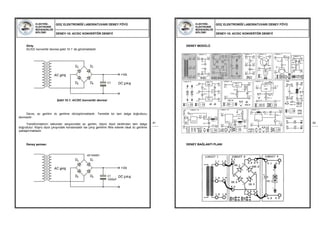 ELEKTRİK-
ELEKTRONİK
MÜHENDİSLİĞİ
BÖLÜMÜ
GÜÇ ELEKTRONİĞİ LABORATUVARI DENEY FÖYÜ
DENEY-10: AC/DC KONVERTÖR DENEYİ
81
Giriş:
AC/DC konvertör devresi şekil 10.1’ de görülmektedir.
Şekil 10.1: AC/DC konvertör devresi
Devre, ac gerilimi dc gerilime dönüştürmektedir. Temelde bir tam dalga doğrultucu
devresidir.
Transformatörün sekonder sargısındaki ac gerilim, köprü diyot tarafından tam dalga
doğrultulur. Köprü diyot çıkışındaki kondansatör ise çıkış gerilimin filtre ederek ideal dc gerilime
yaklaştırmaktadır.
Deney şeması:
+Vo
D1
D4D2
D3
AC giriş
DC çıkışC1
4X1N4001
+Vo
D1
D4D2
D3
AC giriş
DC çıkışC1
1000uF
ELEKTRİK-
ELEKTRONİK
MÜHENDİSLİĞİ
BÖLÜMÜ
GÜÇ ELEKTRONİĞİ LABORATUVARI DENEY FÖYÜ
DENEY-10: AC/DC KONVERTÖR DENEYİ
82
DENEY MODÜLÜ
DENEY BAĞLANTI PLANI
 