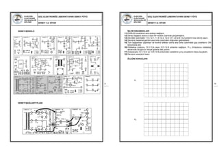 ELEKTRİK-
ELEKTRONİK
MÜHENDİSLİĞİ
BÖLÜMÜ
GÜÇ ELEKTRONİĞİ LABORATUVARI DENEY FÖYÜ
DENEY-1.2: DİYAK
9
DENEY MODÜLÜ
DENEY BAĞLANTI PLANI
V1
V2
ELEKTRİK-
ELEKTRONİK
MÜHENDİSLİĞİ
BÖLÜMÜ
GÜÇ ELEKTRONİĞİ LABORATUVARI DENEY FÖYÜ
DENEY-1.2: DİYAK
10
İŞLEM BASAMAKLARI
11) ES05-09 modülünü ana üniteye bağlayın.
12) Deney bağlantı planını ES05-09 modülü üzerinde gerçekleştirin.
13) Devreler üzerindeki 11.4-12.1, 11.6-12.4, 12.5-13.1 ve12.6-13.2 pinlerini kısa devre yapın.
14) Devrenin besleme gerilimi ana ünite üzerinden doğrudan gelmektedir.
15) Tüm bağlantıları yaptıktan ve kontrol ettikten sonra ana ünite üzerindeki güç anahtarını ON
konumuna alın.
16) Osilaskop probunu 12.3-12.4 veya 12.5-12.6 pinlerine bağlayın. PT12 trimpotunu osilaskop
ekranında düzgün bir sinyal görene dek çevirin.
17) Osilaskopla 12.3-12.4 ve 12.5-12.6 pinlerinden osilatörün çıkış sinyallerini ölçüp kaydedin.
18) Devrenin enerjisini kesin.
ÖLÇÜM SONUÇLARI
V1
V2
 