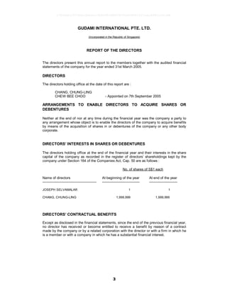 3
GUDAMI INTERNATIONAL PTE. LTD.
(Incorporated in the Republic of Singapore)
REPORT OF THE DIRECTORS
The directors present this annual report to the members together with the audited financial
statements of the company for the year ended 31st March 2005.
DIRECTORS
The directors holding office at the date of this report are :
CHANG, CHUNG-LING
CHEW BEE CHOO - Appointed on 7th September 2005
ARRANGEMENTS TO ENABLE DIRECTORS TO ACQUIRE SHARES OR
DEBENTURES
Neither at the end of nor at any time during the financial year was the company a party to
any arrangement whose object is to enable the directors of the company to acquire benefits
by means of the acquisition of shares in or debentures of the company or any other body
corporate.
DIRECTORS’ INTERESTS IN SHARES OR DEBENTURES
The directors holding office at the end of the financial year and their interests in the share
capital of the company as recorded in the register of directors’ shareholdings kept by the
company under Section 164 of the Companies Act, Cap. 50 are as follows :
No. of shares of S$1 each
Name of directors At beginning of the year At end of the year
---------------------------------------------- -------------------------------- ------------------------
JOSEPH SELVAMALAR 1 1
CHANG, CHUNG-LING 1,999,999 1,999,999
DIRECTORS’ CONTRACTUAL BENEFITS
Except as disclosed in the financial statements, since the end of the previous financial year,
no director has received or become entitled to receive a benefit by reason of a contract
made by the company or by a related corporation with the director or with a firm in which he
is a member or with a company in which he has a substantial financial interest.
17826a8c1547d6acfb6cecc5b80682d8862872e62480814f31eec84821a623d6
 