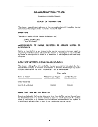 3
GUDAMI INTERNATIONAL PTE. LTD.
(Incorporated in the Republic of Singapore)
REPORT OF THE DIRECTORS
The directors present this annual report to the members together with the audited financial
statements of the company for the year ended 31st March 2007.
DIRECTORS
The directors holding office at the date of this report are :
CHANG, CHUNG-LING
CHEW BEE CHOO
ARRANGEMENTS TO ENABLE DIRECTORS TO ACQUIRE SHARES OR
DEBENTURES
Neither at the end of nor at any time during the financial year was the company a party to
any arrangement whose object is to enable the directors of the company to acquire benefits
by means of the acquisition of shares in or debentures of the company or any other body
corporate.
DIRECTORS’ INTERESTS IN SHARES OR DEBENTURES
The directors holding office at the end of the financial year and their interests in the share
capital of the company as recorded in the register of directors’ shareholdings kept by the
company under Section 164 of the Companies Act, Cap. 50 are as follows :
Share capital
Name of directors At beginning of the year At end of the year
---------------------------------------------- -------------------------------- ------------------------
CHEW BEE CHOO 1 1
CHANG, CHUNG-LING 1,999,999 1,999,999
DIRECTORS’ CONTRACTUAL BENEFITS
Except as disclosed in the financial statements, since the end of the previous financial year,
no director has received or become entitled to receive a benefit by reason of a contract
made by the company or by a related corporation with the director or with a firm in which he
is a member or with a company in which he has a substantial financial interest.
9e5d2864b46a8ca5c07cf38840011970ea1e5b56b6ea89a1003b0e0ce774b974
 