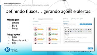 Definindo fluxos… gerando ações e alertas.
Mensagem
- Emails
- SMS
- Portal
Integrações
- BPM
- Plano de ação
- API
 