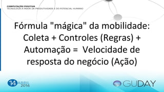 Fórmula "mágica" da mobilidade:
Coleta + Controles (Regras) +
Automação = Velocidade de
resposta do negócio (Ação)
 