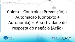 Coleta + Controles (Prevenção) +
Automação (Contexto +
Autonomia) = Assertividade de
resposta do negócio (Ação)
 