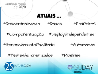 atuais …
#Descentralizacao #Dados #EndPointS
#Componentização #DeploysIndependentes
#GerenciamentoFacilitado #Automacao
#TestesAutomatizados #Pipelines
RSJUG
 