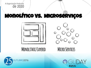 Monolítico Vs. Microserviços
RSJUG
 