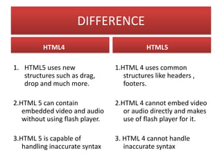 html5.ppt