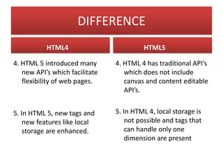 html5.ppt