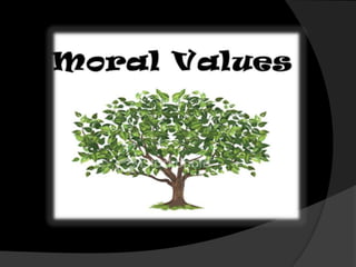 What sort of moral value you are lacking and how
you can develop the same?
Moral values changes as per the needs of societ...