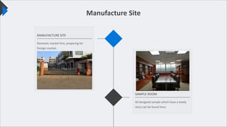 MANUFACTURE SITE
Domestic market first, preparing for
foreign market.
SAMPLE ROOM
All designed sample which have a lovely
story can be found here.
 