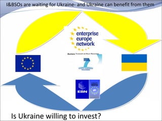 I&BSOs are waiting for Ukraine- and Ukraine can benefit from them Is Ukraine willing to invest? 