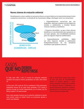 HAY ALTERNATIVAS TRANSICIONES PARA SALIR DEL VIEJO DESARROLLO 
19 AL EXTRACTIVISMO 
TRANSICIONES PARA SALIR DEL VIEJO DESARROLLO 
Nuevos sistemas de evaluación ambiental 
Paralelamente a estos cambios es necesario ofrecer un marco básico en la toma de decisiones frente 
a proyectos extractivos. La mirada de las transiciones obliga a distinguir entre tres situaciones: 
• Emprendimientos extractivos que son 
aceptables, dado que cumplen con las exigencias 
sociales y ambientales, y brindan buenos 
retornos sociales y económicos. 
• Proyectos discutibles, ya que si bien ofrecen 
beneficios en una dimensión pero perjuicios en 
otra (por ejemplo, alta rentabilidad económica 
pero con algunos impactos ambientales). 
• Emprendimientos prohibidos, dados 
sus altos impactos sociales y ambientales 
(independientemente de los beneficios 
económicos que pudieran ofrecer). 
IMPACTOS AMBIENTALES 
PROHIBIDOS 
ÓPTIMOS 
BENEFICIOS 
DISCUTIBLES 
ECONÓMICOS - EMPLEO 
En Chile, entre 2005 y 2012, el servicio de evaluación ambiental 
consideró 620 proyectos mineros, aprobándose casi todos. Sólo rechazó 
39. 
En Perú, entre 1993 y junio de 2010 se consideraron 3966 evaluaciones 
ambientales mineras, de las cuales fueron aprobados 2259; cuando el 
gobierno encargó una revisión independiente, ya en el primer caso (Tía 
María) surgieron 138 observaciones. 
Estos y otros ejemplos muestran que la evaluación ambiental en muchos 
casos termina siendo un trámite formal. Las transiciones apuntan a 
revertir esta debilidad. 
Bajo el extractivismo sensato debe quedar 
en claro qué tipos de emprendimientos 
pueden ser llevados adelante, y cuáles 
estarán prohibidos. A medida que se mejoran 
las exigencias sociales y ambientales, y se 
generan alternativas productivas, se puede ir 
abandonando el extractivismo para avanzar 
hacia la extracción indispensable. 
CASOS 
QUE NO DEBEN 
REPETIRSE 
 