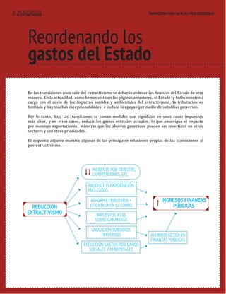 HAY ALTERNATIVAS TRANSICIONES PARA SALIR DEL VIEJO DESARROLLO 
25 AL EXTRACTIVISMO 
TRANSICIONES PARA SALIR DEL VIEJO DESARROLLO 
Reordenando los 
gastos del Estado 
En las transiciones para salir del extractivismo se deberán ordenar las finanzas del Estado de otra 
manera. En la actualidad, como hemos visto en las páginas anteriores, el Estado (y todos nosotros) 
carga con el costo de los impactos sociales y ambientales del extractivismo, la tributación es 
limitada y hay muchas excepcionalidades, e incluso lo apoyan por medio de subsidios perversos. 
Por lo tanto, bajo las transiciones se toman medidas que significan en unos casos impuestos 
más altos, y en otros casos, reducir los gastos estatales actuales, lo que amortigua el impacto 
por menores exportaciones, mientras que los ahorros generados pueden ser invertidos en otros 
sectores y con otras prioridades. 
El esquema adjunto muestra algunas de las principales relaciones propias de las transiciones al 
postextractivismo. 
INGRESOS POR TRIBUTOS, 
EXPORTACIONES, ETC. 
REDUCCIÓN 
EXTRACTIVISMO 
PRODUCTOS EXPORTACIÓN 
MÁS CAROS 
REFORMA TRIBUTARIA + 
EFICIENCIA EN EL COBRO 
IMPUESTOS A LAS 
SOBRE GANANCIAS 
ANULACIÓN SUBSIDIOS 
PERVERSOS 
REDUCCIÓN GASTOS POR DAÑOS 
SOCIALES Y AMBIENTALES 
INGRESOS FINANZAS 
PÚBLICAS 
AHORROS NETOS EN 
FINANZAS PÚBLICAS 
 