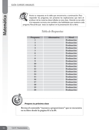 Anota tu respuesta en la tabla que encontrarás a continuación. Para
responder las preguntas, ten presente las explicaciones que dará el
profesor de las materias desarrolladas en esta clase. Atiende no tan sólo
a la respuesta correcta, sino también a las habilidades que involucra cada
pregunta. Recuerda que éstas se explican en la presentación de tu libro.
Tabla de Respuestas
Pregunta Alternativa Nivel
1 Evaluación
2 Evaluación
3 Evaluación
4 Evaluación
5 Evaluación
6 Evaluación
7 Evaluación
8 Evaluación
9 Evaluación
10 Evaluación
11 Evaluación
12 Evaluación
13 Evaluación
14 Evaluación
15 Evaluación
16 Evaluación
17 Evaluación
18 Evaluación
19 Evaluación
20 Evaluación
Prepara tu próxima clase
Revisa el contenido “razones y proporciones” que se encuentra
en tu libro desde la página 85 a la 89.
GUÍA CURSOS ANUALESMatemática
Cpech Preuniversitarios10
 