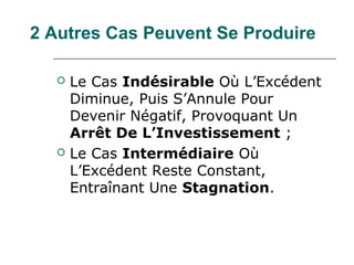 2 Autres Cas Peuvent Se Produire

     Le Cas Indésirable Où L’Excédent
      Diminue, Puis S’Annule Pour
      Devenir Négatif, Provoquant Un
      Arrêt De L’Investissement ;
     Le Cas Intermédiaire Où
      L’Excédent Reste Constant,
      Entraînant Une Stagnation.
 