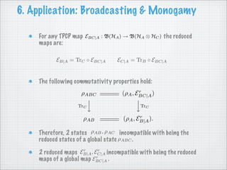 C.   Commutativity properties of the isomorphism

      6. Application: Broadcasting & Monogamy
 tivity of the isomorphism are useful for the applications that follow. Firstly, the
partial trace for tripartite states. To describe this, it is useful to introduce the co

              For any TPCP map EBC|A : B(HA ) → B(HA ⊗ HC ) the reduced
4. For a linear map EBC|A : L(HA ) → L(HB ⊗ HC ). The reduced map EB|A : L
              maps are:
ing the map with the partial trace, i.e. EB|A = TrC ◦ EB|A .
a pair (ρA , EBC|A ), EB|A isomorphism can EC|A = Trto ◦arrive at a tripartite state τ
                       the = TrC ◦ EBC|A     be used B EBC|A
              r

r C gives the bipartite reduced state τAB . This is the same bipartite state th
morphism to the pair (ρA , EB|A ). This is summarized in the following diagram:
                               r
               The following commutativity properties hold:
                                              (ρA , EBC|A )
                                                     r
                              ρABC
                                                   
                                                   Tr
                             TrC                       C


                                              (ρA , EB|A ).
                                                     r
                               ρAB

mmutativity property concerns M -measurements. Startingbeing thepair (ρA , EB|A
              Therefore, 2 states ρAB , ρAC incompatible with with a            r

rrive at a bipartite state τof a,global then an M. -measurement can be applied to s
              reduced states AB and state ρABC
             √
M A ⊗IB τAB M A ⊗IB , where the rnormalization factor has been admitted. This is
                                r
                                                                               √T
              2 reduced maps   EB|A , EC|A incompatible with being the reduced
tains by ﬁrst maps of a global map EBC|A .
               performing an M T -measurement on ρA to obtain the pair ( M A ρA
                                       r

e isomorphism. This is summarized in the following diagram:
 
