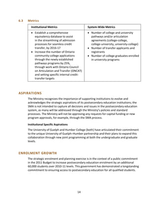 14
6.3 Metrics
Institutional Metrics System-Wide Metrics
 Establish a comprehensive
equivalency database to assist
in the streamlining of admission
processes for seamless credit
transfer, by 2016-17
 Increase the number of Ontario
community college applications
through the newly established
pathways programs by 25%,
through work with Ontario Council
on Articulation and Transfer (ONCAT)
and setting specific internal credit-
transfer targets
 Number of college and university
pathways and/or articulation
agreements (college-college,
college-university, university-college)
 Number of transfer applicants and
registrants
 Number of college graduates enrolled
in university programs
ASPIRATIONS
The Ministry recognizes the importance of supporting institutions to evolve and
acknowledges the strategic aspirations of its postsecondary education institutions; the
SMA is not intended to capture all decisions and issues in the postsecondary education
system, as many will be addressed through the Ministry’s policies and standard
processes. The Ministry will not be approving any requests for capital funding or new
program approvals, for example, through the SMA process.
Institutional Specific Aspirations
The University of Guelph and Humber College (both) have articulated their commitment
to the unique University of Guelph–Humber partnership and their plans to expand this
collaboration through new joint programming at both the undergraduate and graduate
levels.
ENROLMENT GROWTH
The strategic enrolment and planning exercise is in the context of a public commitment
in the 2011 Budget to increase postsecondary education enrolment by an additional
60,000 students over 2010-11 levels. This government has demonstrated a longstanding
commitment to ensuring access to postsecondary education for all qualified students.
 