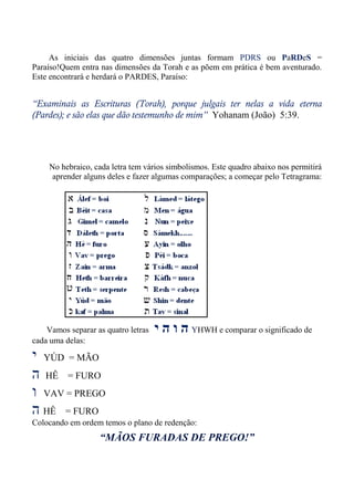 As iniciais das quatro dimensões juntas formam PDRS ou PaRDeS =
Paraíso!Quem entra nas dimensões da Torah e as põem em prática é bem aventurado.
Este encontrará e herdará o PARDES, Paraíso:
“Examinais as Escrituras (Torah), porque julgais ter nelas a vida eterna
(Pardes); e são elas que dão testemunho de mim” Yohanam (João) 5:39.
No hebraico, cada letra tem vários simbolismos. Este quadro abaixo nos permitirá
aprender alguns deles e fazer algumas comparações; a começar pelo Tetragrama:
Vamos separar as quatro letras ‫י‬ ‫ה‬ ‫ו‬ ‫ה‬ YHWH e comparar o significado de
cada uma delas:
‫י‬ YÚD = MÃO
‫ה‬ HÊ = FURO
‫ו‬ VAV = PREGO
‫ה‬ HÊ = FURO
Colocando em ordem temos o plano de redenção:
“MÃOS FURADAS DE PREGO!”
 