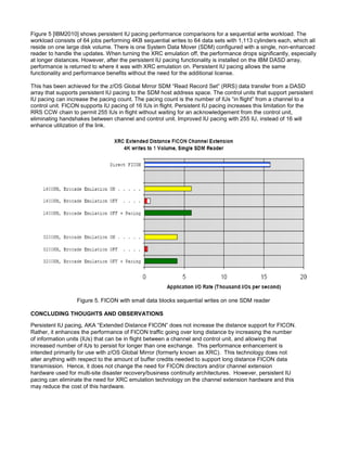 Demystifying extended distance ficon, por Stephen R. Guendert | PDF