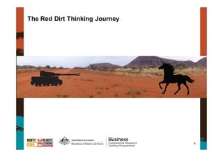 The Red Dirt Thinking Journey
4
 