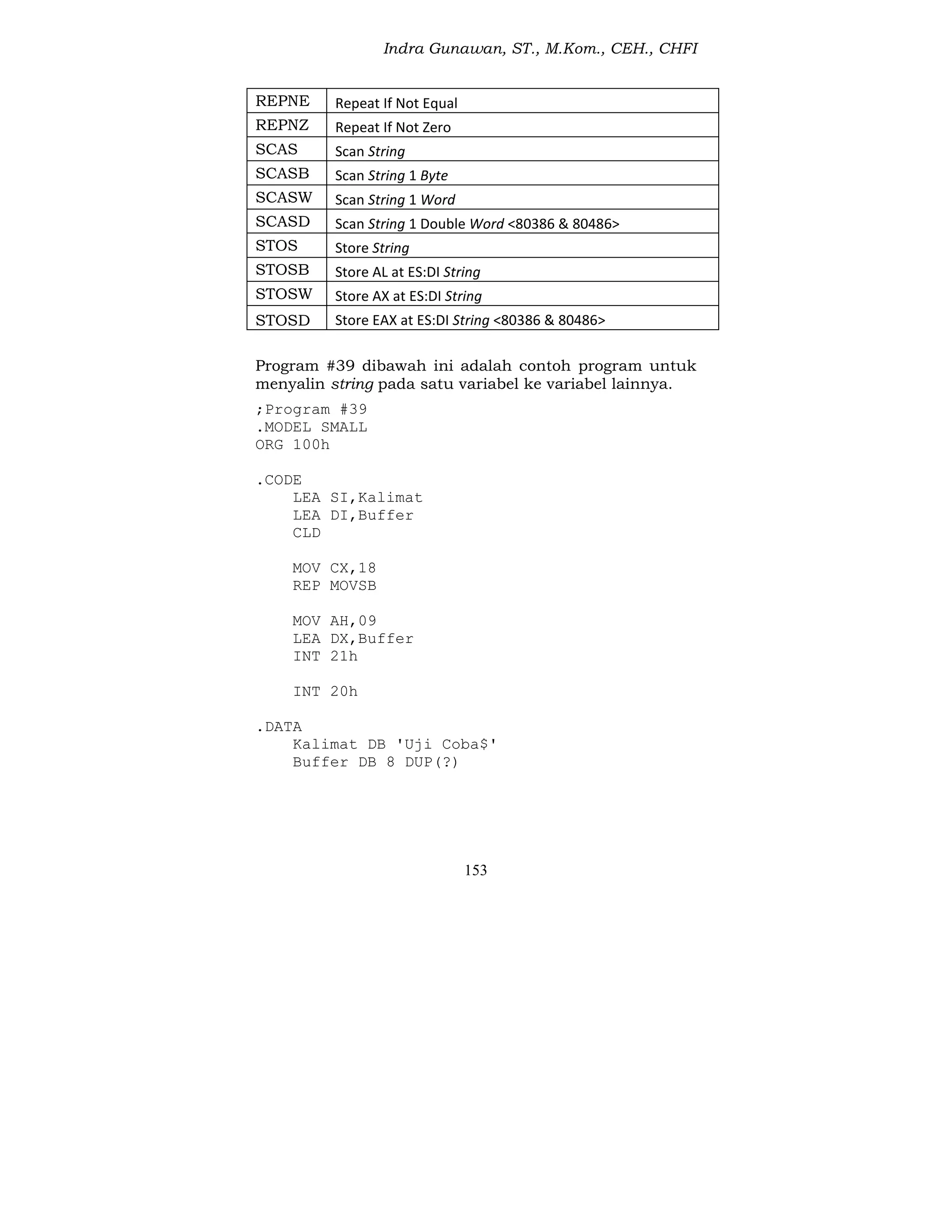 Indra Gunawan, ST., M.Kom., CEH., CHFI
153
REPNE Repeat If Not Equal
REPNZ Repeat If Not Zero
SCAS Scan String
SCASB Scan String 1 Byte
SCASW Scan String 1 Word
SCASD Scan String 1 Double Word <80386 & 80486>
STOS Store String
STOSB Store AL at ES:DI String
STOSW Store AX at ES:DI String
STOSD Store EAX at ES:DI String <80386 & 80486>
Program #39 dibawah ini adalah contoh program untuk
menyalin string pada satu variabel ke variabel lainnya.
;Program #39
.MODEL SMALL
ORG 100h
.CODE
LEA SI,Kalimat
LEA DI,Buffer
CLD
MOV CX,18
REP MOVSB
MOV AH,09
LEA DX,Buffer
INT 21h
INT 20h
.DATA
Kalimat DB 'Uji Coba$'
Buffer DB 8 DUP(?)
 