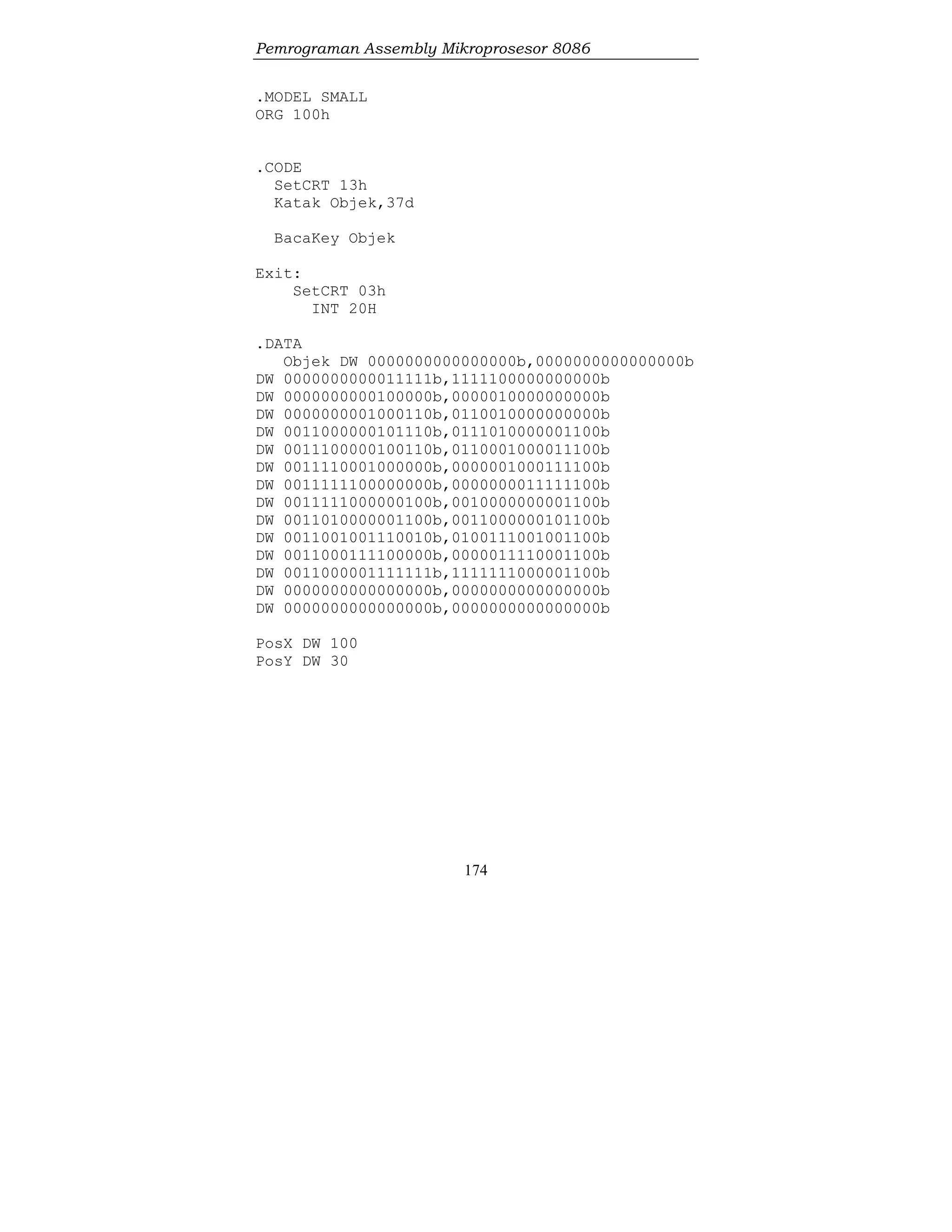 Pemrograman Assembly Mikroprosesor 8086
174
.MODEL SMALL
ORG 100h
.CODE
SetCRT 13h
Katak Objek,37d
BacaKey Objek
Exit:
SetCRT 03h
INT 20H
.DATA
Objek DW 0000000000000000b,0000000000000000b
DW 0000000000011111b,1111100000000000b
DW 0000000000100000b,0000010000000000b
DW 0000000001000110b,0110010000000000b
DW 0011000000101110b,0111010000001100b
DW 0011100000100110b,0110001000011100b
DW 0011110001000000b,0000001000111100b
DW 0011111100000000b,0000000011111100b
DW 0011111000000100b,0010000000001100b
DW 0011010000001100b,0011000000101100b
DW 0011001001110010b,0100111001001100b
DW 0011000111100000b,0000011110001100b
DW 0011000001111111b,1111111000001100b
DW 0000000000000000b,0000000000000000b
DW 0000000000000000b,0000000000000000b
PosX DW 100
PosY DW 30
 