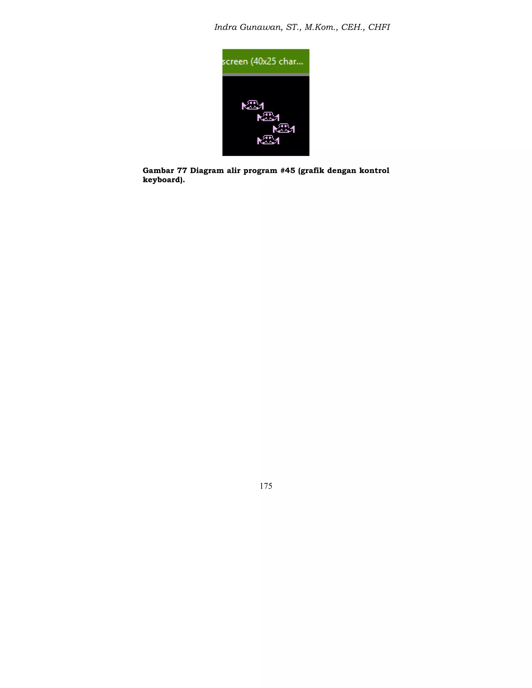 Indra Gunawan, ST., M.Kom., CEH., CHFI
175
Gambar 77 Diagram alir program #45 (grafik dengan kontrol
keyboard).
 