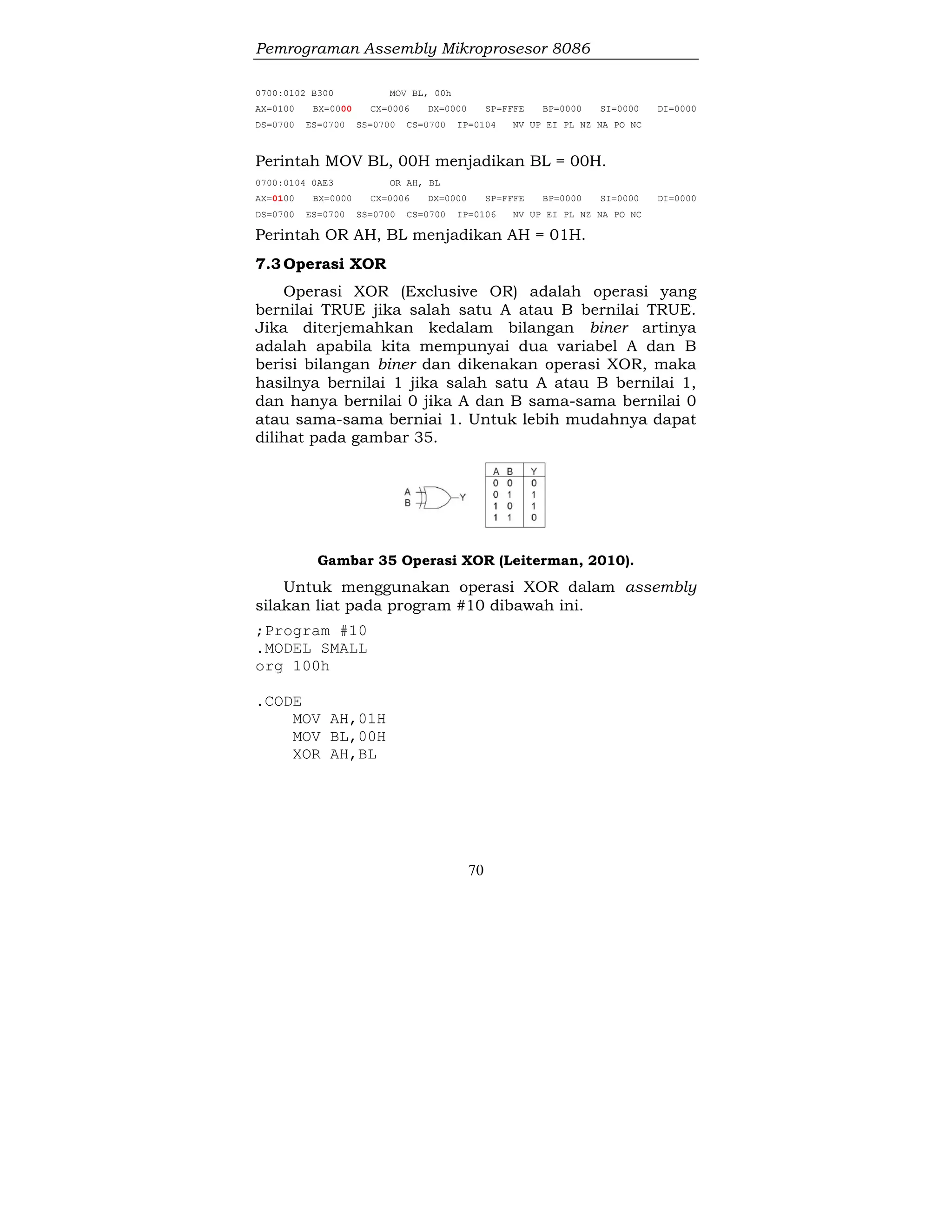 Pemrograman Assembly Mikroprosesor 8086
70
0700:0102 B300 MOV BL, 00h
AX=0100 BX=0000 CX=0006 DX=0000 SP=FFFE BP=0000 SI=0000 DI=0000
DS=0700 ES=0700 SS=0700 CS=0700 IP=0104 NV UP EI PL NZ NA PO NC
Perintah MOV BL, 00H menjadikan BL = 00H.
0700:0104 0AE3 OR AH, BL
AX=0100 BX=0000 CX=0006 DX=0000 SP=FFFE BP=0000 SI=0000 DI=0000
DS=0700 ES=0700 SS=0700 CS=0700 IP=0106 NV UP EI PL NZ NA PO NC
Perintah OR AH, BL menjadikan AH = 01H.
7.3Operasi XOR
Operasi XOR (Exclusive OR) adalah operasi yang
bernilai TRUE jika salah satu A atau B bernilai TRUE.
Jika diterjemahkan kedalam bilangan biner artinya
adalah apabila kita mempunyai dua variabel A dan B
berisi bilangan biner dan dikenakan operasi XOR, maka
hasilnya bernilai 1 jika salah satu A atau B bernilai 1,
dan hanya bernilai 0 jika A dan B sama-sama bernilai 0
atau sama-sama berniai 1. Untuk lebih mudahnya dapat
dilihat pada gambar 35.
Gambar 35 Operasi XOR (Leiterman, 2010).
Untuk menggunakan operasi XOR dalam assembly
silakan liat pada program #10 dibawah ini.
;Program #10
.MODEL SMALL
org 100h
.CODE
MOV AH,01H
MOV BL,00H
XOR AH,BL
 