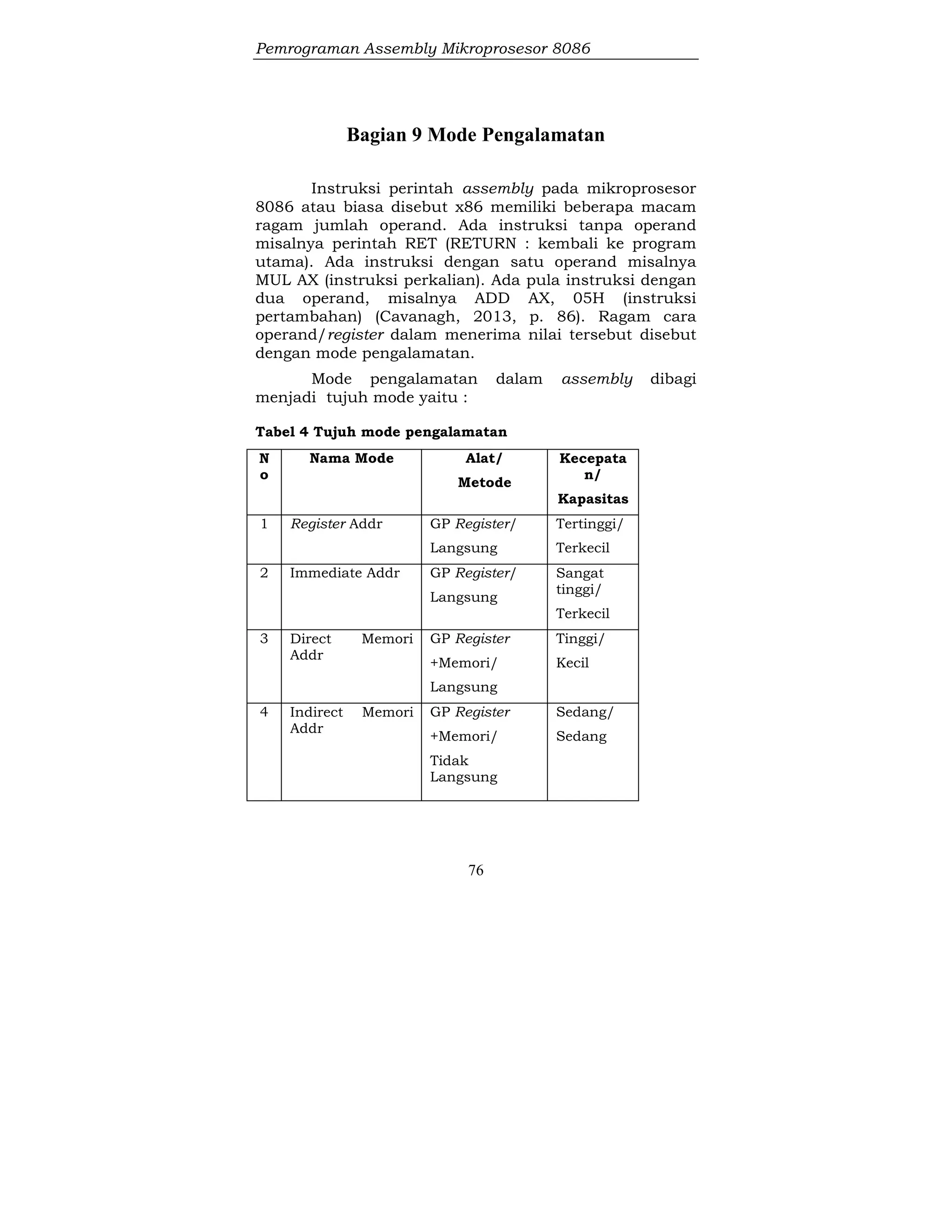 Pemrograman Assembly Mikroprosesor 8086
76
Bagian 9 Mode Pengalamatan
Instruksi perintah assembly pada mikroprosesor
8086 atau biasa disebut x86 memiliki beberapa macam
ragam jumlah operand. Ada instruksi tanpa operand
misalnya perintah RET (RETURN : kembali ke program
utama). Ada instruksi dengan satu operand misalnya
MUL AX (instruksi perkalian). Ada pula instruksi dengan
dua operand, misalnya ADD AX, 05H (instruksi
pertambahan) (Cavanagh, 2013, p. 86). Ragam cara
operand/register dalam menerima nilai tersebut disebut
dengan mode pengalamatan.
Mode pengalamatan dalam assembly dibagi
menjadi tujuh mode yaitu :
Tabel 4 Tujuh mode pengalamatan
N
o
Nama Mode Alat/
Metode
Kecepata
n/
Kapasitas
1 Register Addr GP Register/
Langsung
Tertinggi/
Terkecil
2 Immediate Addr GP Register/
Langsung
Sangat
tinggi/
Terkecil
3 Direct Memori
Addr
GP Register
+Memori/
Langsung
Tinggi/
Kecil
4 Indirect Memori
Addr
GP Register
+Memori/
Tidak
Langsung
Sedang/
Sedang
 