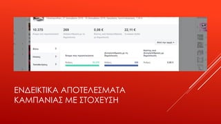 Guerilla marketing on facebook (Greek) 11-01-2017 thessaloniki