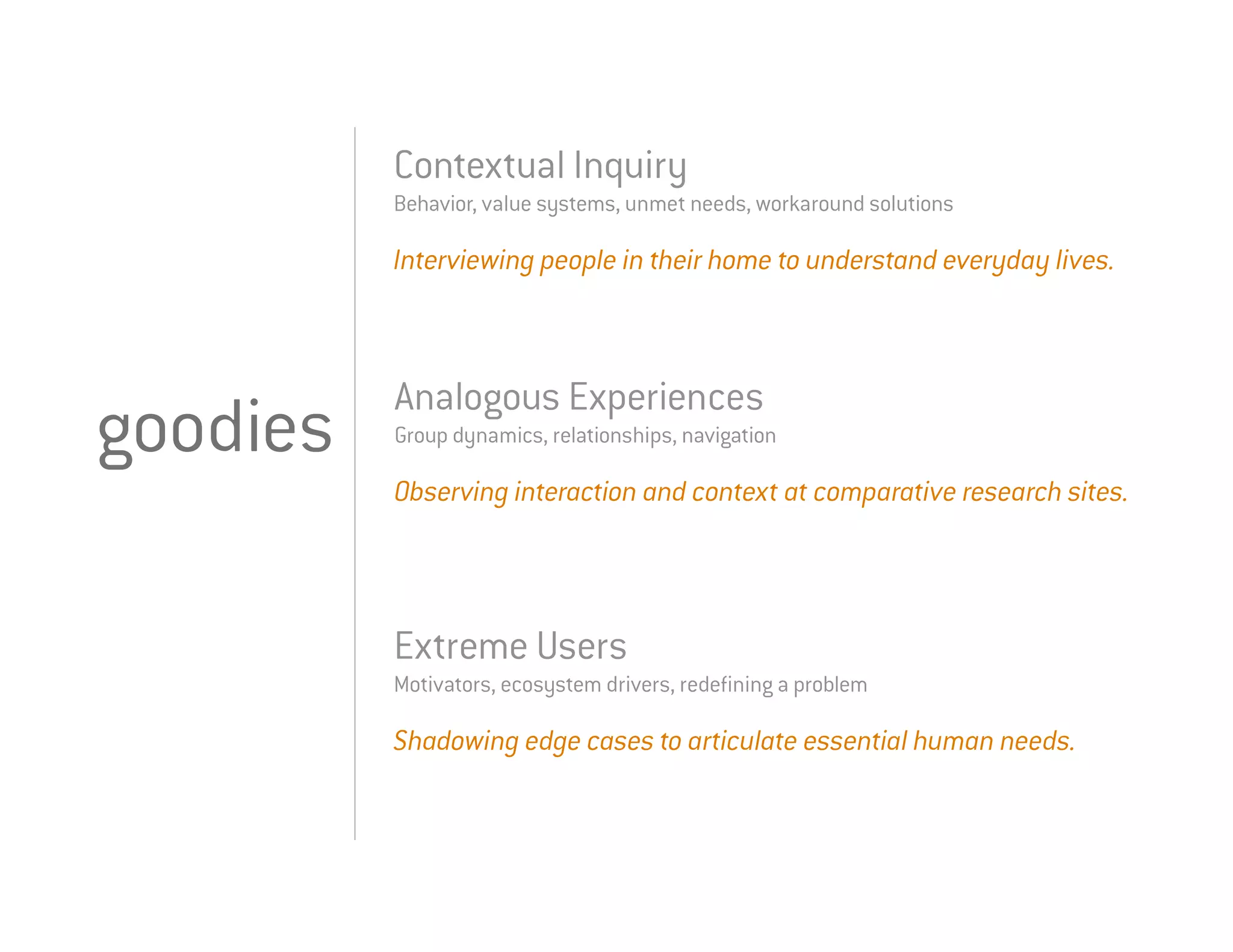 Contextual Inquiry
          Behavior, value systems, unmet needs, workaround solutions

          Interviewing people in their home to understand everyday lives.



          Analogous Experiences
goodies   Group dynamics, relationships, navigation

          Observing interaction and context at comparative research sites.




          Extreme Users
          Motivators, ecosystem drivers, redefining a problem

          Shadowing edge cases to articulate essential human needs.
 