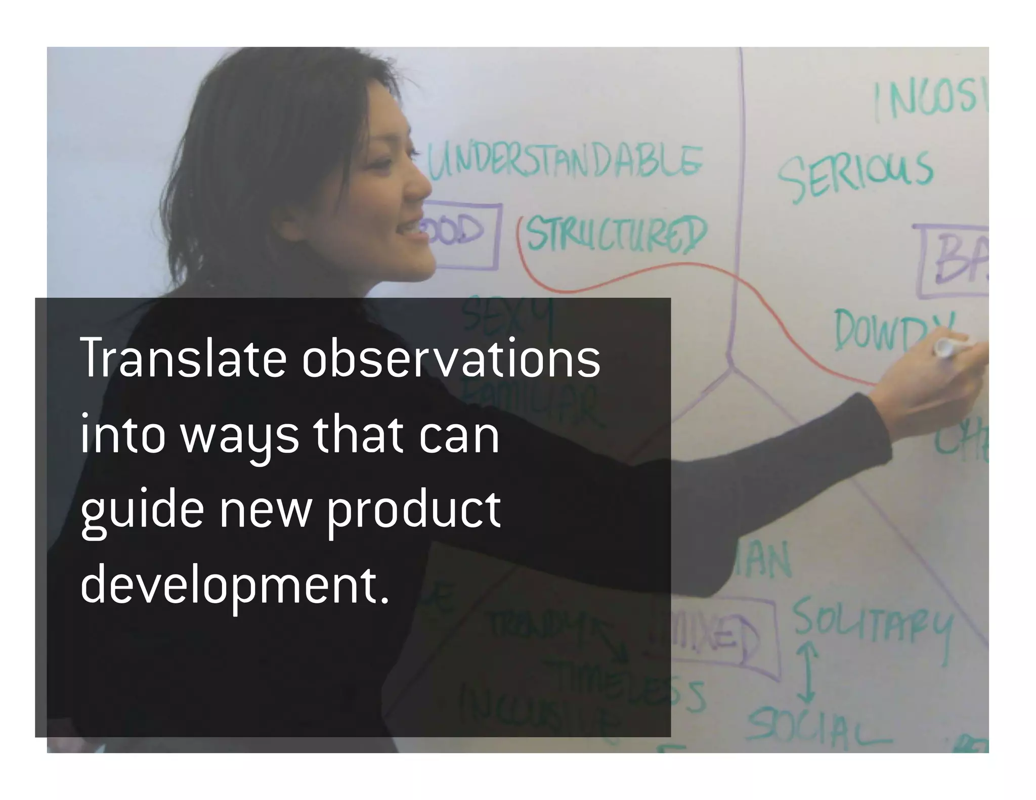 Translate observations
into ways that can
guide new product
development.
 
