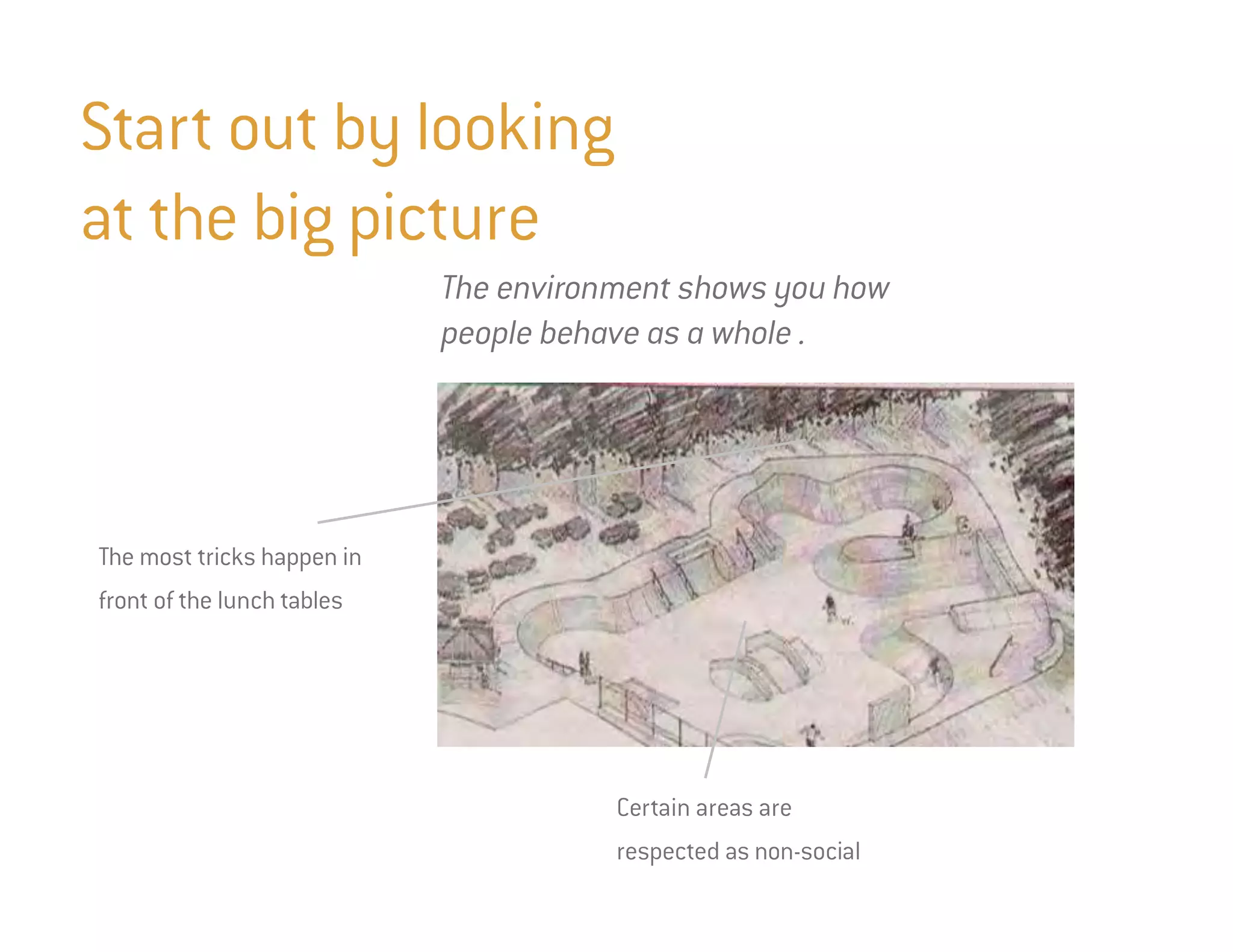 Start out by looking
at the big picture
                            The environment shows you how
                            people behave as a whole .




The most tricks happen in
front of the lunch tables




                                       Certain areas are
                                       respected as non-social
 