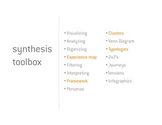 • Visualizing      • Clusters
            • Analyzing        • Venn Diagram
synthesis   • Organizing       • Typologies
            • Experience map   • 2x2’s
toolbox     • Filtering        • Journeys
            • Interpreting     •Tensions
            • Framework        • Infographics
            • Personas
 